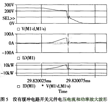 開(kāi)關(guān)電源抑制傳導(dǎo)性電磁干擾的設(shè)計(jì)與仿真