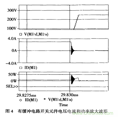 開(kāi)關(guān)電源抑制傳導(dǎo)性電磁干擾的設(shè)計(jì)與仿真