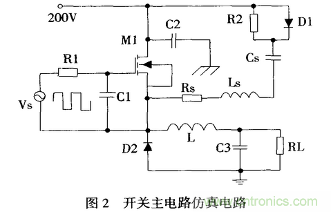 開(kāi)關(guān)電源抑制傳導(dǎo)性電磁干擾的設(shè)計(jì)與仿真