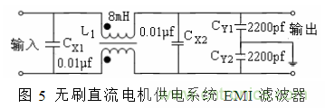 無刷直流電機供電系統(tǒng)的電磁干擾分析及抑制