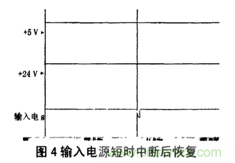 繼電保護用開關電源的故障分析及改進