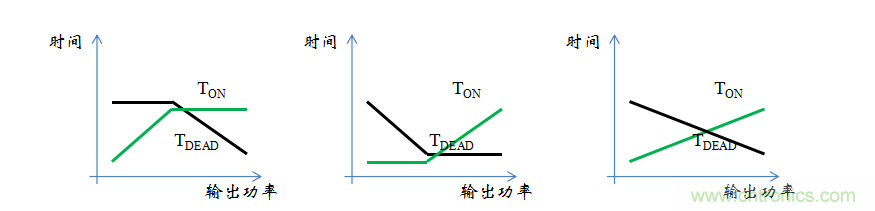 【精辟】就這樣把PF和PFC講透了！?。? width=