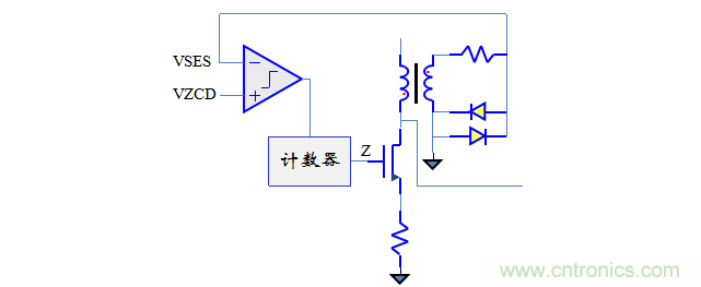 【精辟】就這樣把PF和PFC講透了?。?！