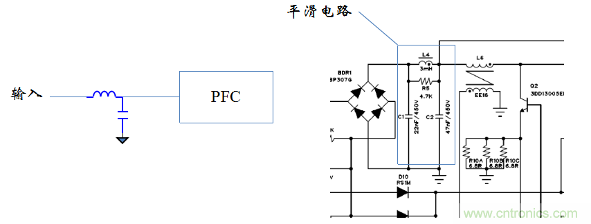 【精辟】就這樣把PF和PFC講透了！??！