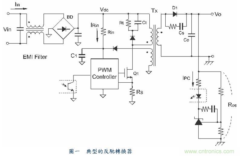 開關(guān)電源15種損耗分析與對(duì)策