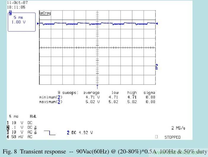 開關(guān)電源32個測試項：測試所需工具、測試方法、波形