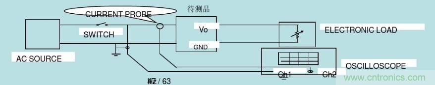 開關(guān)電源32個測試項：測試所需工具、測試方法、波形