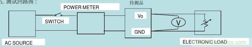 開關(guān)電源32個測試項：測試所需工具、測試方法、波形