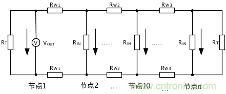 增加CAN總線節(jié)點(diǎn)數(shù)量的幾個(gè)方法