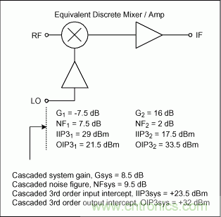 http://m.anotherwordforlearning.com/connect-art/80032649