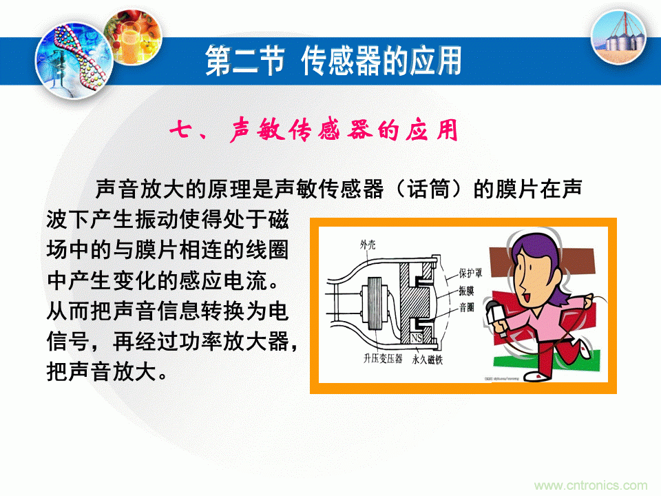 32張PPT簡(jiǎn)述傳感器的7大應(yīng)用！