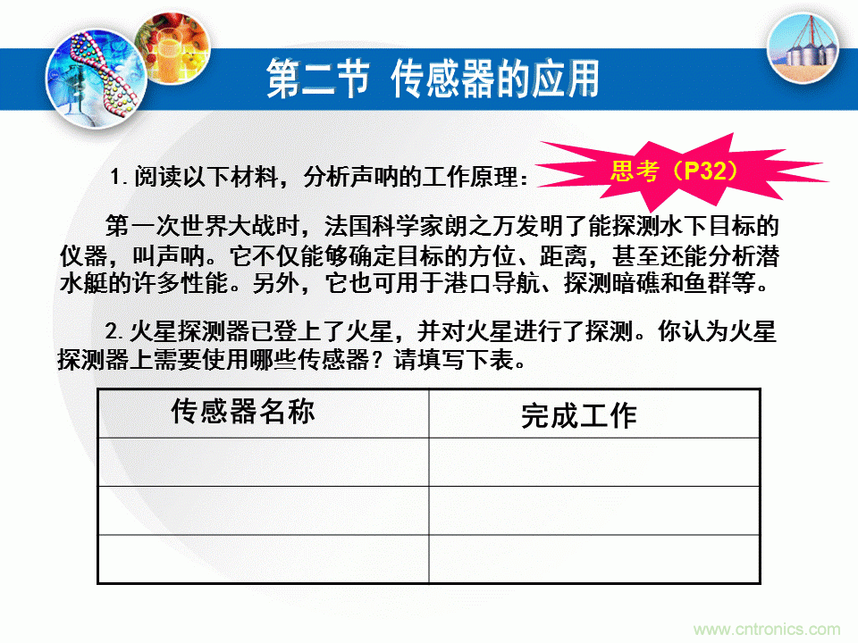 32張PPT簡(jiǎn)述傳感器的7大應(yīng)用！