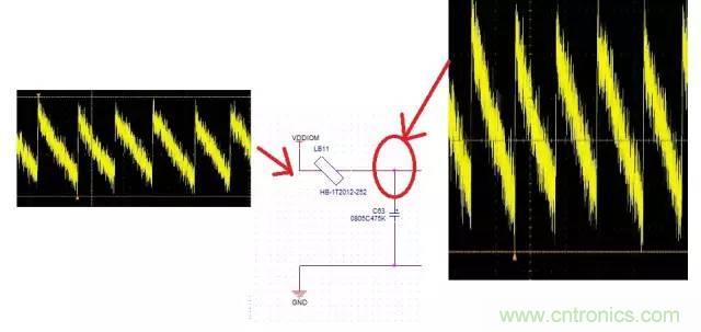 加了濾波電路，結(jié)果電源紋波還變大了！