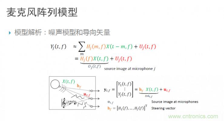 智能語音前端處理中有哪些關(guān)鍵問題需要解決？