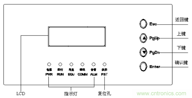 一次下電和二次下電到底有什么區(qū)別？ 如何操作？