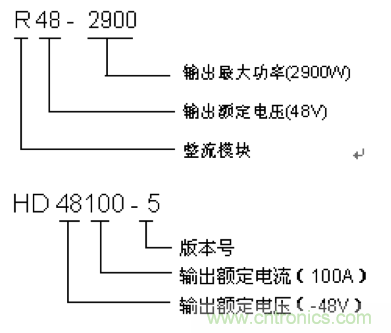 一次下電和二次下電到底有什么區(qū)別？ 如何操作？