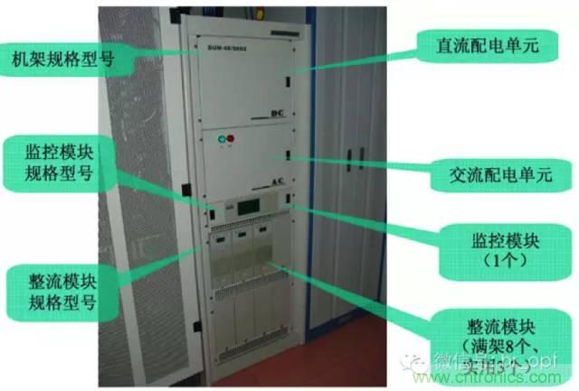 一次下電和二次下電到底有什么區(qū)別？ 如何操作？