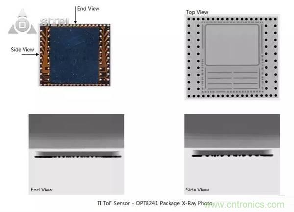 拆解兩款ToF傳感器：OPT8241和VL53L0X有哪些小秘密？