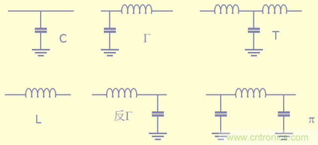 開關(guān)電源EMC知識經(jīng)驗超級總匯！