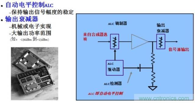 圖文并茂，一文讀懂信號(hào)源