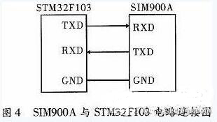 一款全自動電飯煲系統(tǒng)的設計與實現(xiàn)