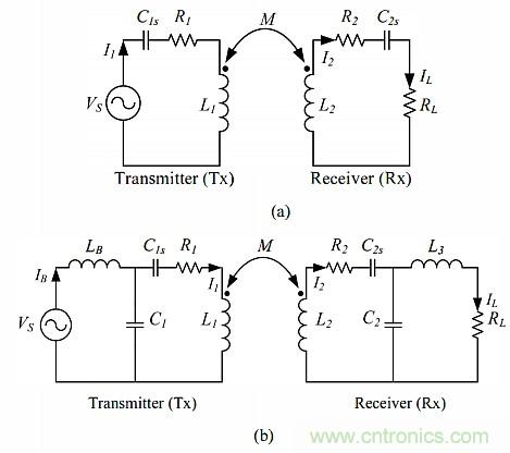 創(chuàng)新電源技術(shù)讓可穿戴設(shè)備“擺脫”充電器