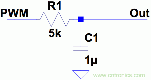 PWM + R2R DAC，這個(gè)組合用好了性能驚人！