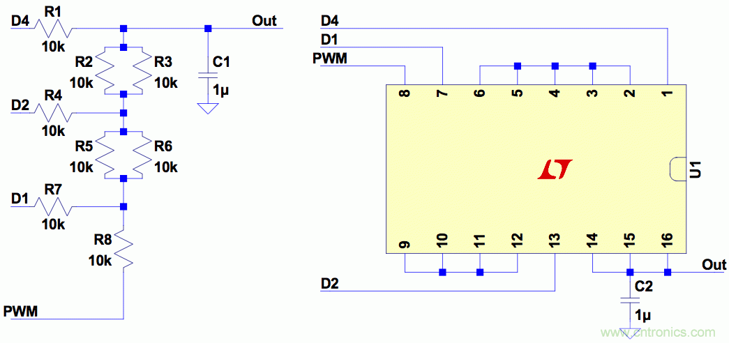 PWM + R2R DAC，這個(gè)組合用好了性能驚人！