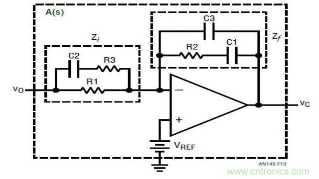 開關模式電源的建模和環(huán)路補償設計