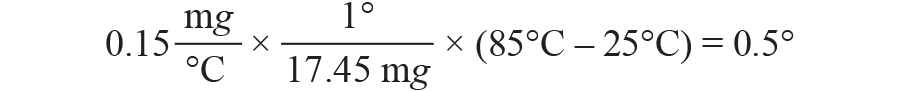 三大維度+關(guān)鍵指標(biāo)，選出最適合你的MEMS加速度計(jì)