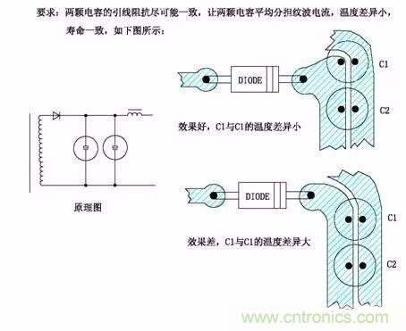 開關(guān)電源EMC過不了？PCB畫板工程師責(zé)任大了！