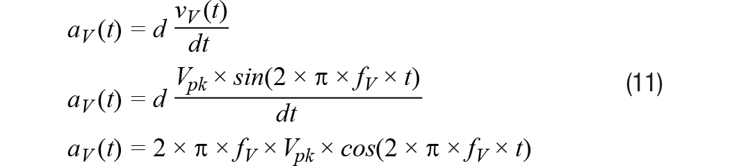 MEMS振動(dòng)監(jiān)控：從加速度到速度