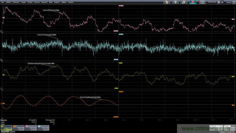 趨勢(shì)和跟蹤：介紹兩個(gè)實(shí)用的示波器診斷工具
