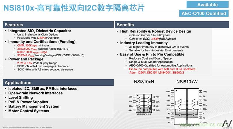 納芯微：數(shù)字隔離助力新能源汽車(chē)安全隔離的新挑戰(zhàn)