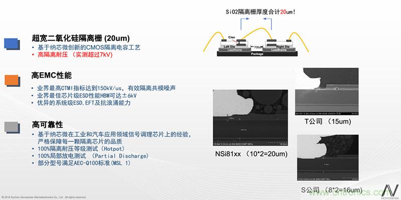 納芯微：數(shù)字隔離助力新能源汽車(chē)安全隔離的新挑戰(zhàn)