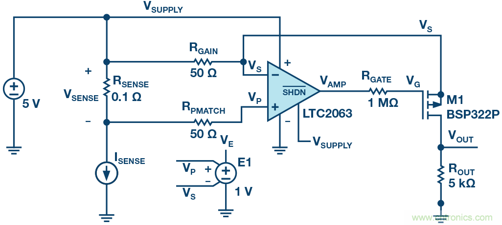 為什么要在 MOSFET 柵極前面放一個(gè) 100 Ω 電阻？