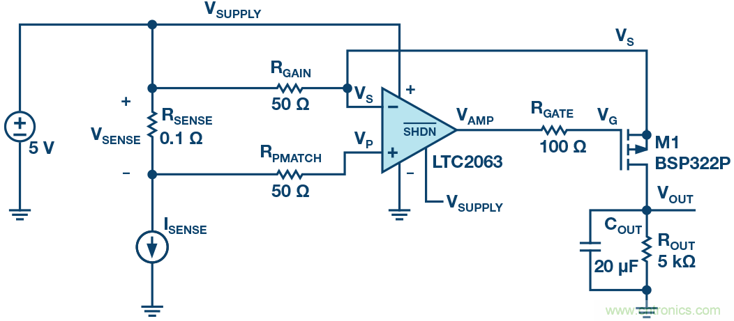 為什么要在 MOSFET 柵極前面放一個 100 Ω 電阻？