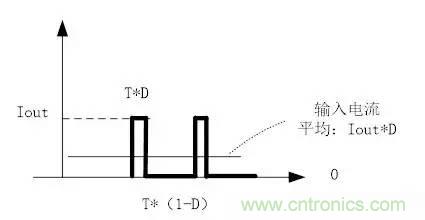 選個電容而已，有那么難么？