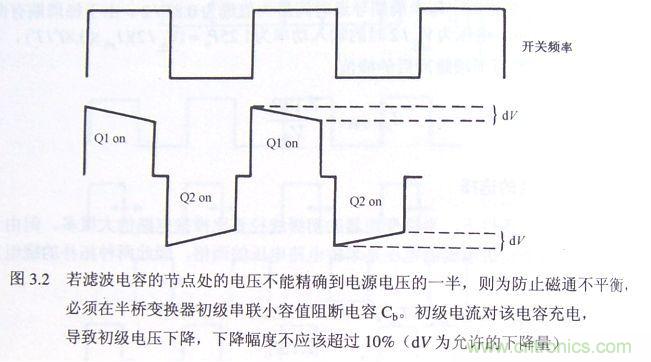 【防偏磁】半橋隔直電容計(jì)算方法！