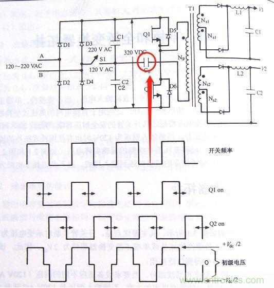 【防偏磁】半橋隔直電容計(jì)算方法！