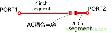 高頻電路設(shè)計(jì)中，如何應(yīng)對(duì)“不理想”的電容與電感？