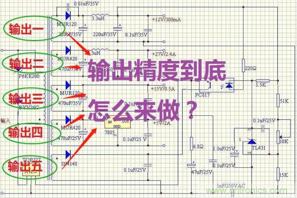 多路輸出電源，能量分配與輸出精度！