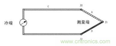 熱電偶基礎(chǔ)知識