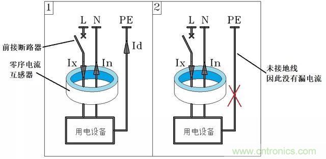 說說1P+N與2P漏電開關(guān)在選用上的區(qū)別！