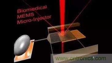 從原理到制造再到應(yīng)用，這篇文章終于把MEMS技術(shù)講透了！