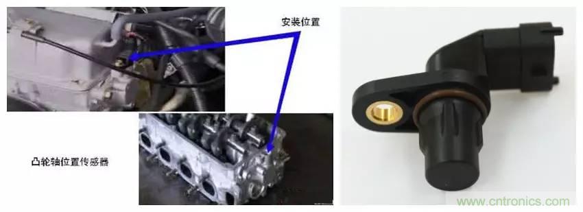 汽車上這些傳感器，你真的了解嗎？