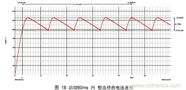 一步一步教你設(shè)計(jì)開關(guān)電源