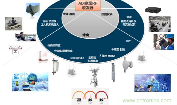 泰國少年足球隊救援RadioVerse顯神威，創(chuàng)新技術(shù)災(zāi)難救援通信設(shè)備受關(guān)注