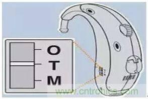 助聽(tīng)器的電感線圈有什么用？