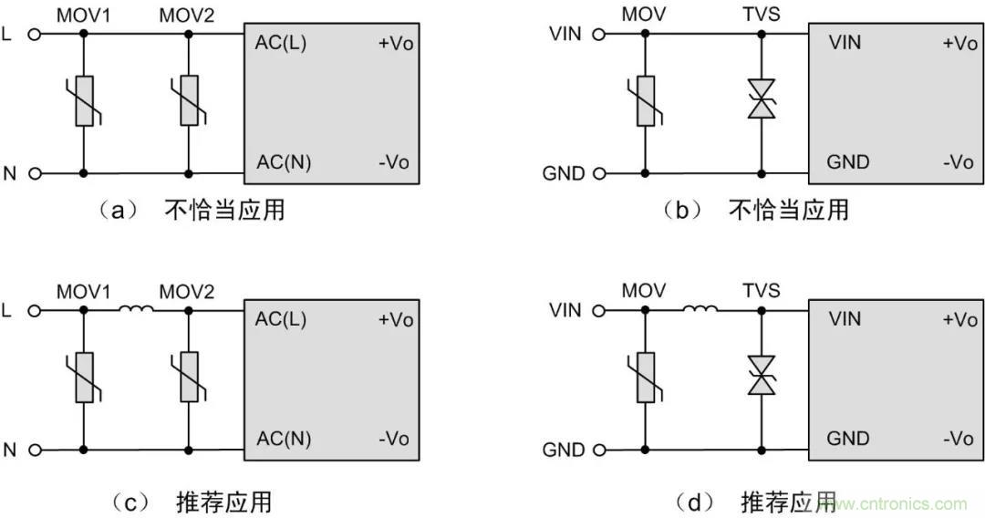 該如何設(shè)計電源模塊浪涌防護(hù)電路？